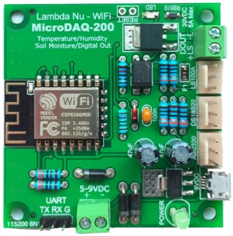 MicroDAQ-200